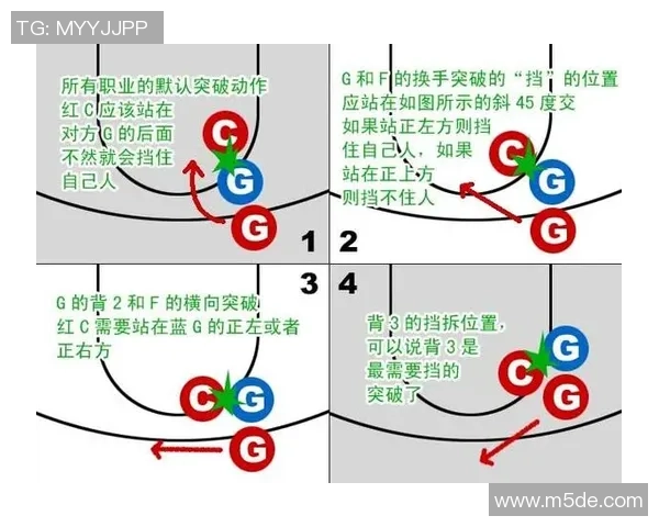 武汉篮球队的快速转换战术解析与应用探讨