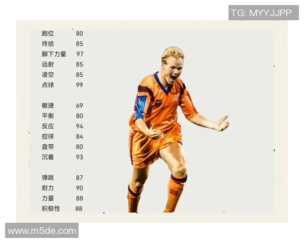 足球明星身价与薪资的背后揭秘及其对职业生涯的影响分析 足球明星身价与薪资的背后揭秘及其对职业生涯的影响分析