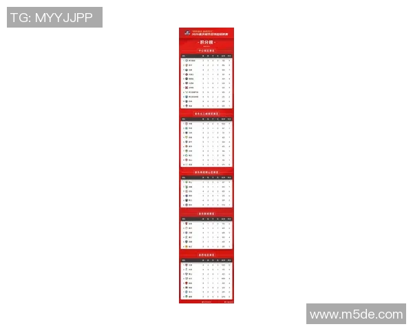 重庆足球队实力崛起荣登全国足球实力排行榜第十名 重庆足球队实力崛起荣登全国足球实力排行榜第十名