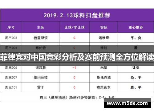 菲律宾对中国竞彩分析及赛前预测全方位解读